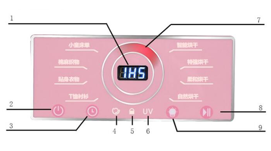 母嬰干衣機如何烘干寶寶不同類(lèi)型、材質(zhì)的衣物