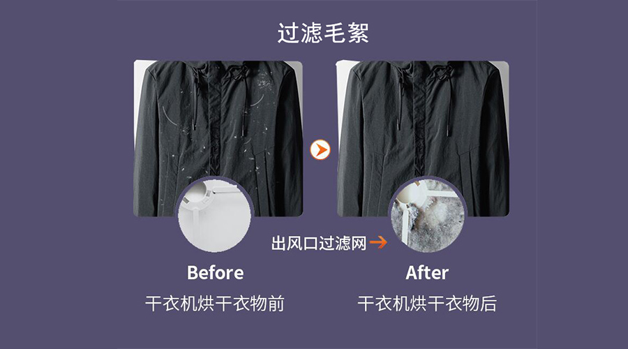 衣服護理技巧：衣物沾滿(mǎn)紙絮、寵物毛絮！如何輕松解決