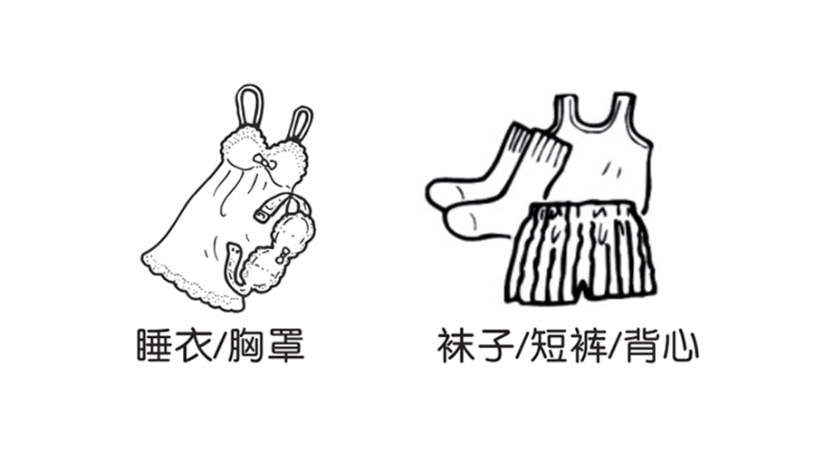 機械式小型烘干機烘衣，哪些材質(zhì)衣物要弱力烘干？