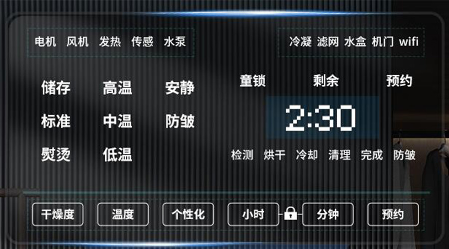 冷凝衣物烘干機擁有獨立大屏，實(shí)現智能快速烘干！