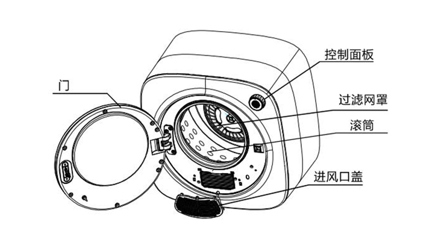 小型烘干機的內部結構和工作原理是什么？