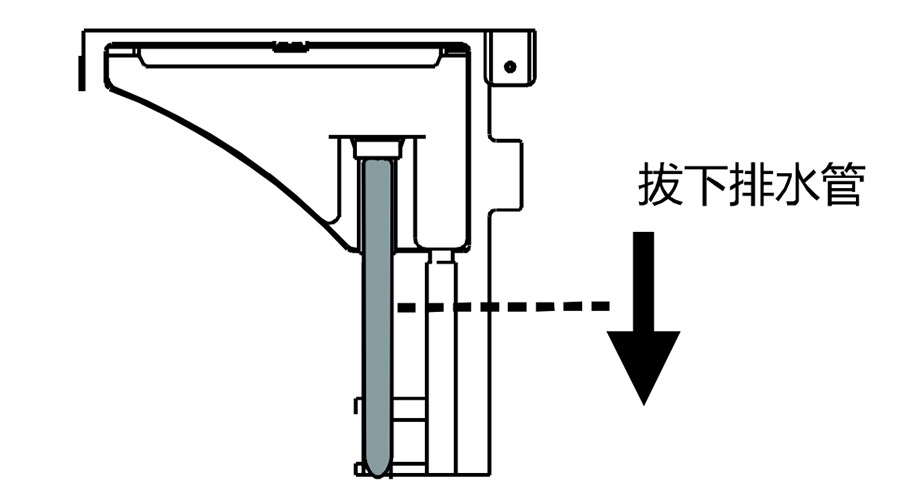 冷凝滾筒干衣機如何實(shí)現排水轉換？