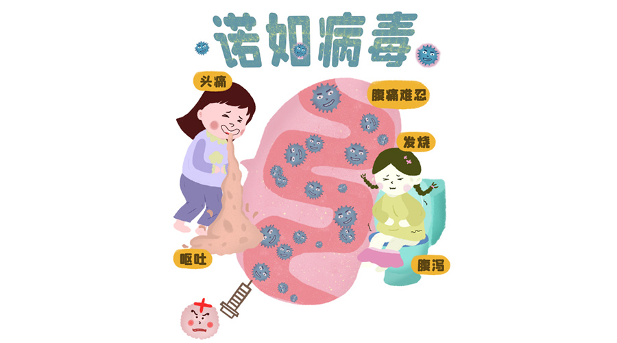 諾如病毒高發(fā)期！烘衣服烘干機紫外線(xiàn)除菌呵護健康