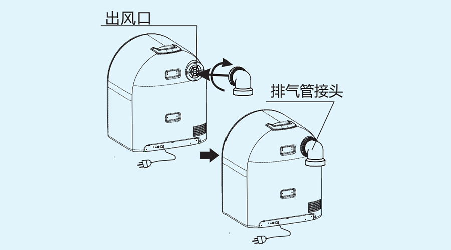 簡(jiǎn)單易上手！寶寶小型烘干機的安裝方法