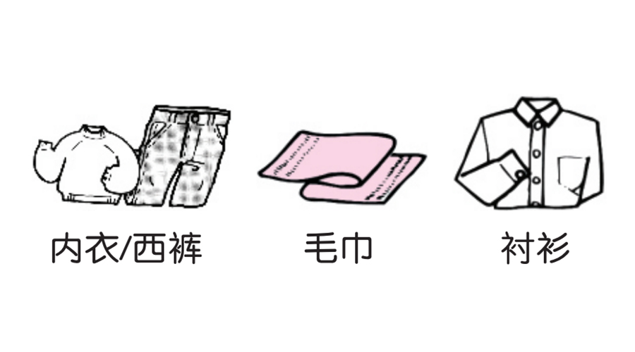 使用家用衣物烘干機，哪些衣物需選擇標準烘干